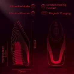 Honey Play Box Intensity - Heated Male Masturbator Deepthroat Oral Sex Toy Penis Toys